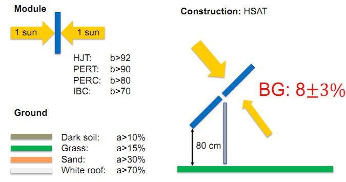 beepress1-1546347117