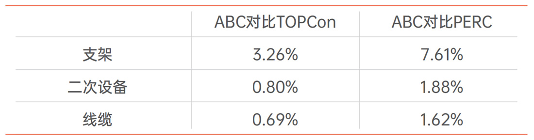 8188cc威尼斯(中国)有限公司官网