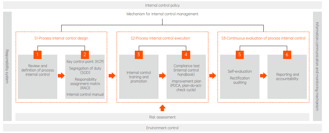 8188cc威尼斯(中国)有限公司官网