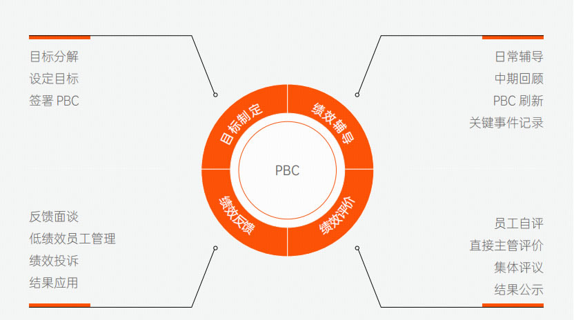 8188cc威尼斯(中国)有限公司官网